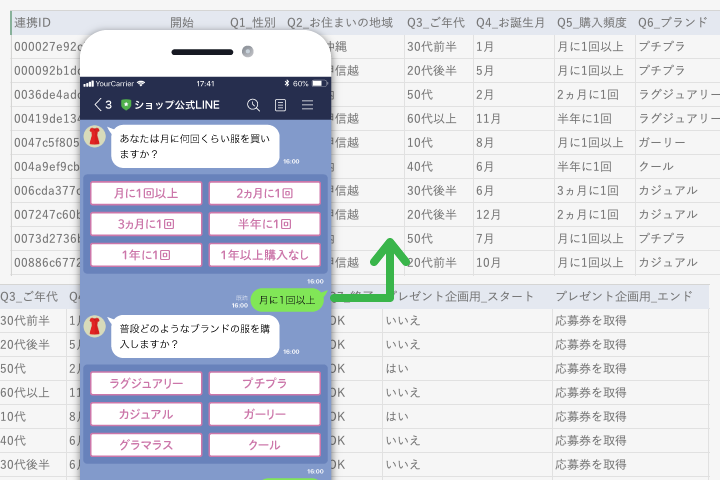 Colorlib Template